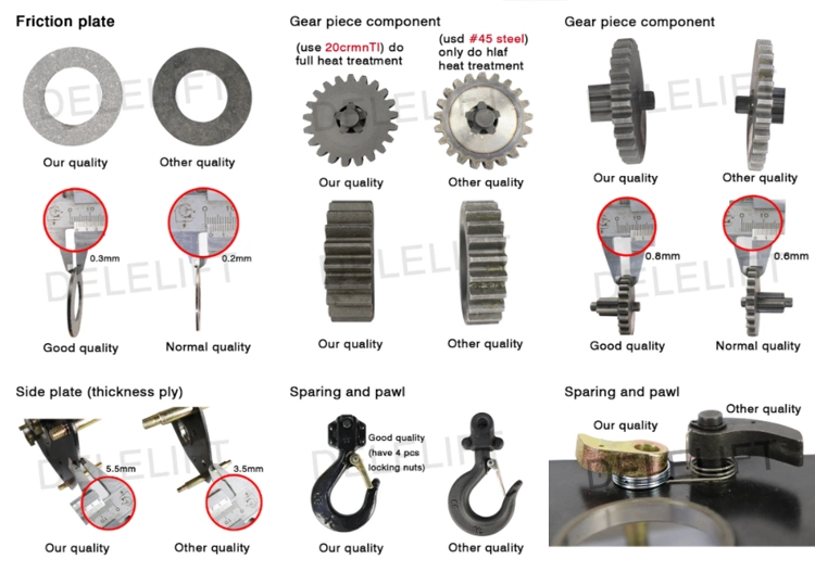 2 Ton Chain Block 3 Ton Lever Block 5 Ton Hand Chain Hoist Construction Lifting Equipment Hoists Manual Hoist Construction Hoist Chain Pulley Block