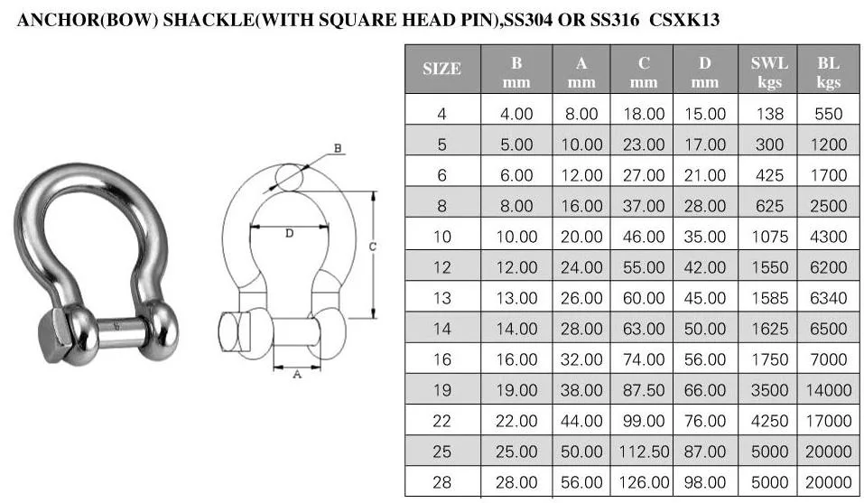 Wire Rope Fastener Connector D-Type Shackle